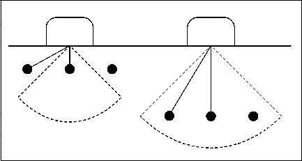concrete coveremeter resolution of parallel bars